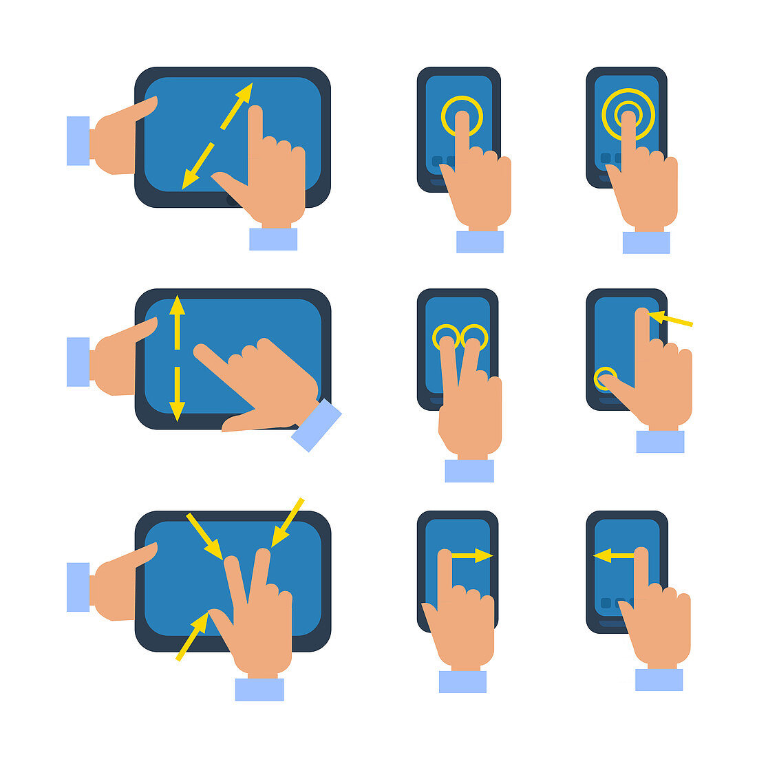 Touchscreen hand gestures, illustration