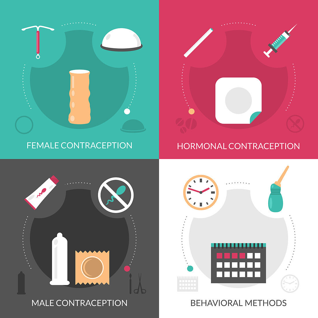 Contraception icons, illustration