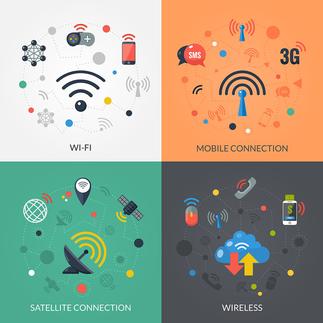 Wireless technology, illustration
