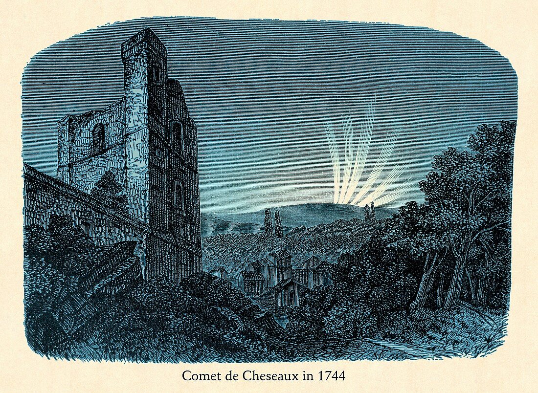 Great Comet of 1744, illustration