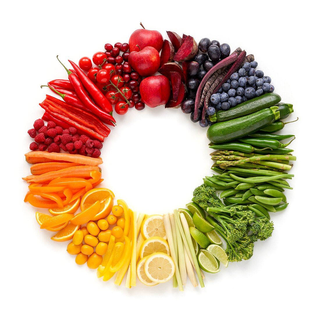 Fresh produce in a circle