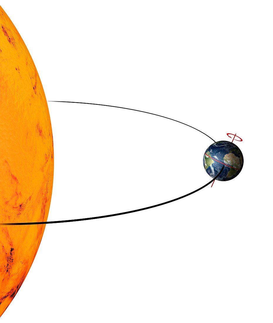 Earth's axial tilt, illustration