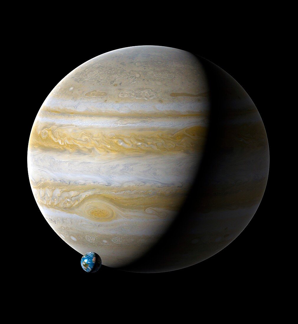 Earth compared to Jupiter