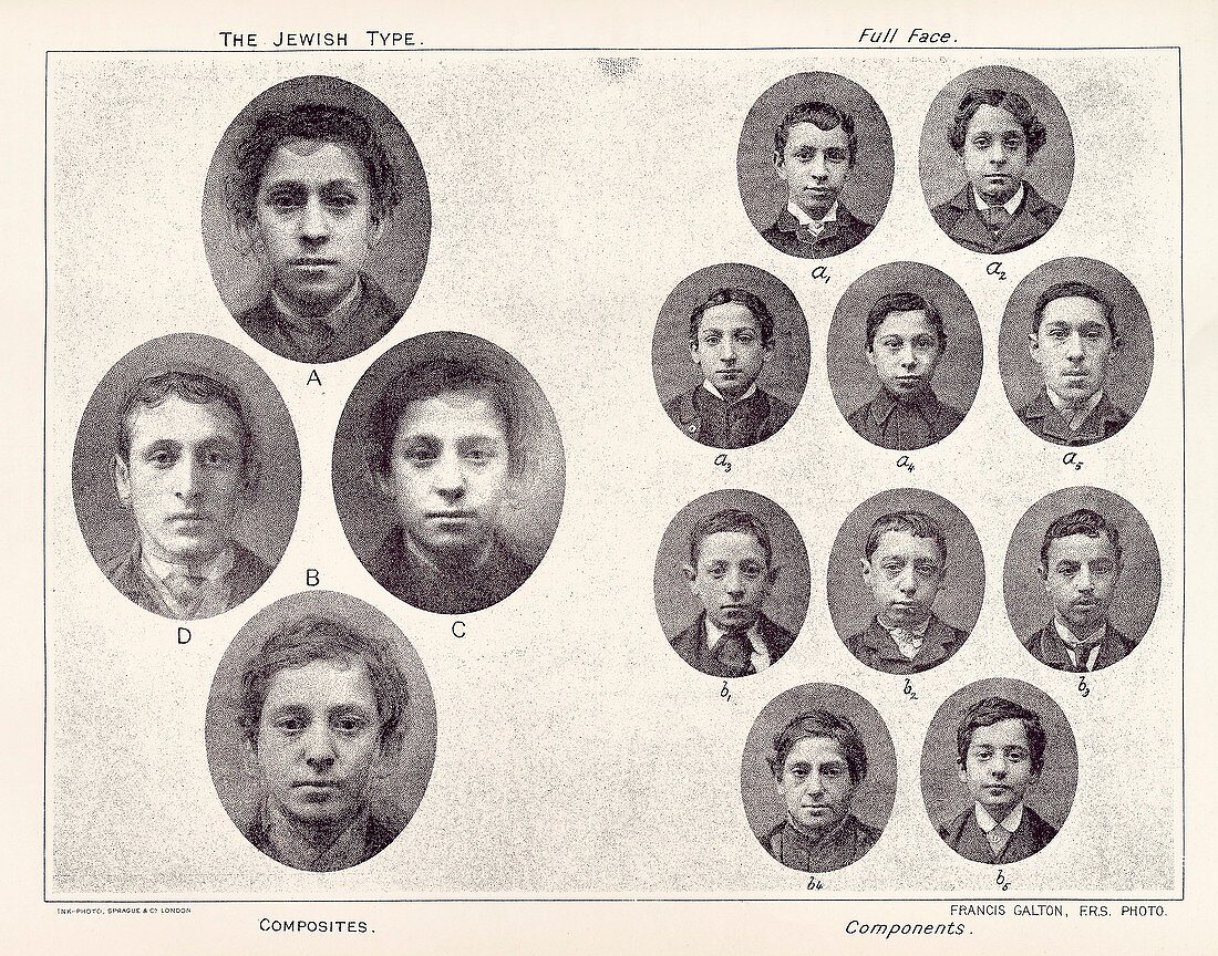 Galton's eugenics, Jewish portraits, 1870s