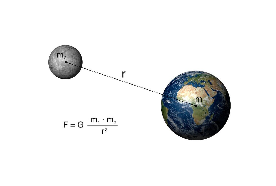Newton's law of gravitation and the Earth-Moon system