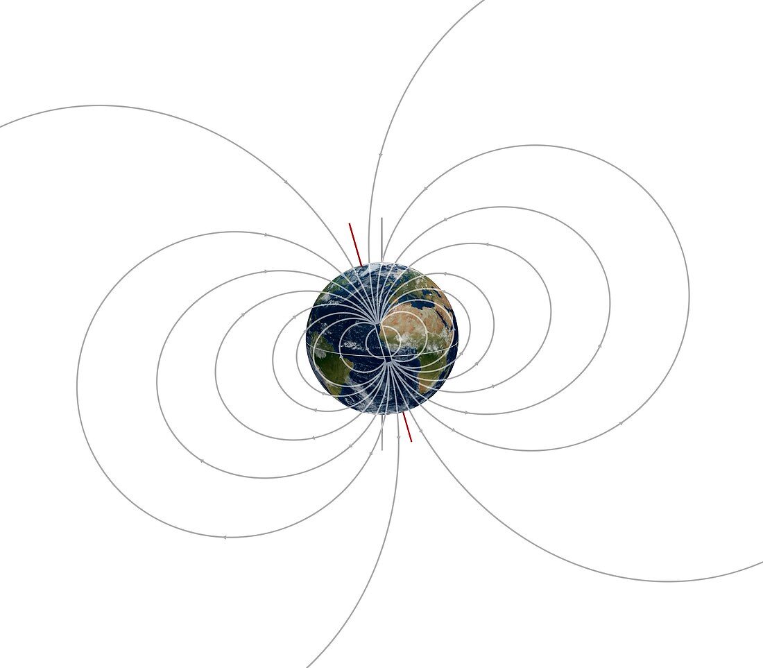 Earth's magnetic field and axes, illustration