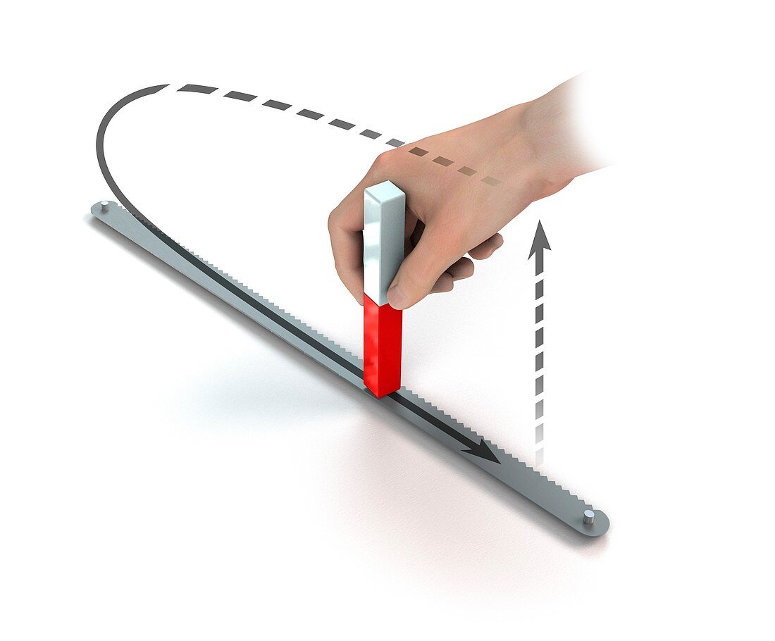 Magnetizing a metal object with a bar magnet, illustration