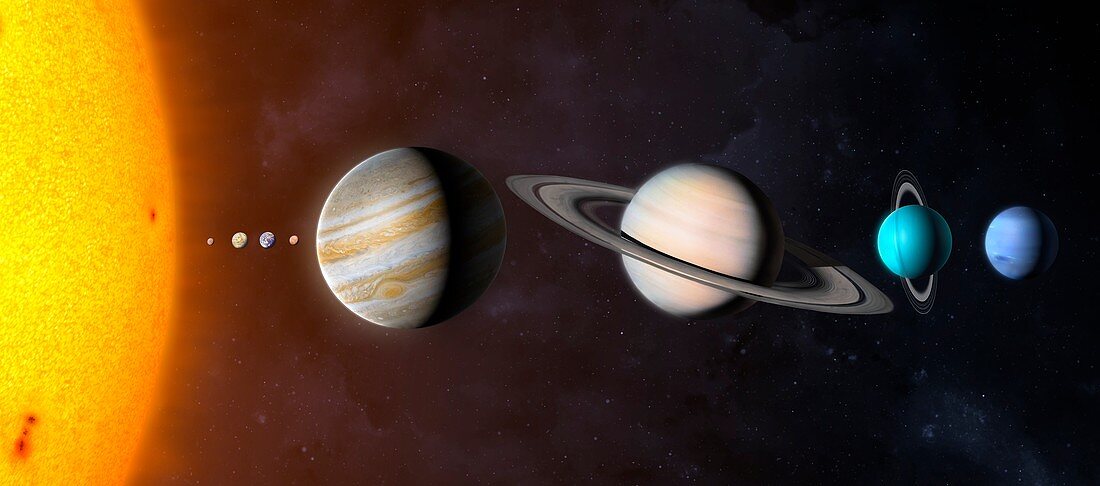 Solar system planets, illustratoin