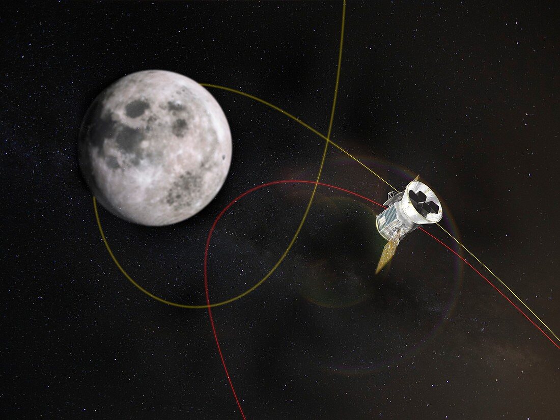 Transiting Exoplanet Survey Satellite by Moon, illustration