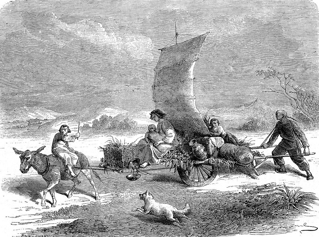 Land sail transport in Shanghai, 19th century