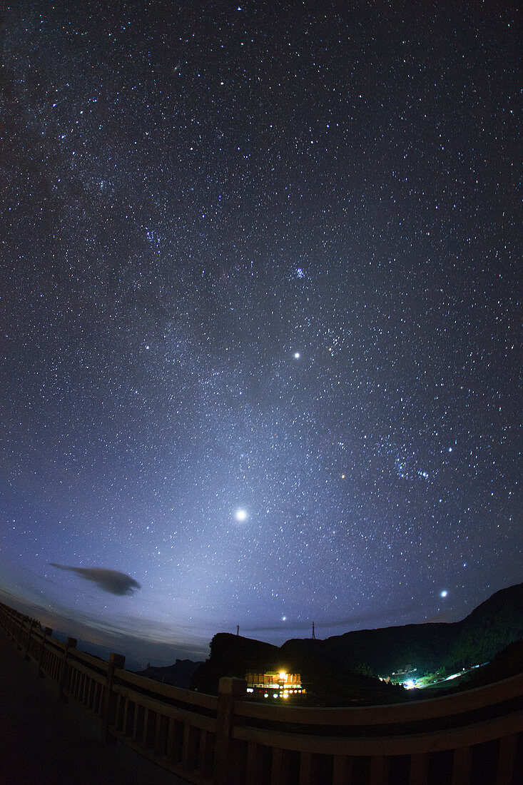 Milky Way, zodiacal light and planets