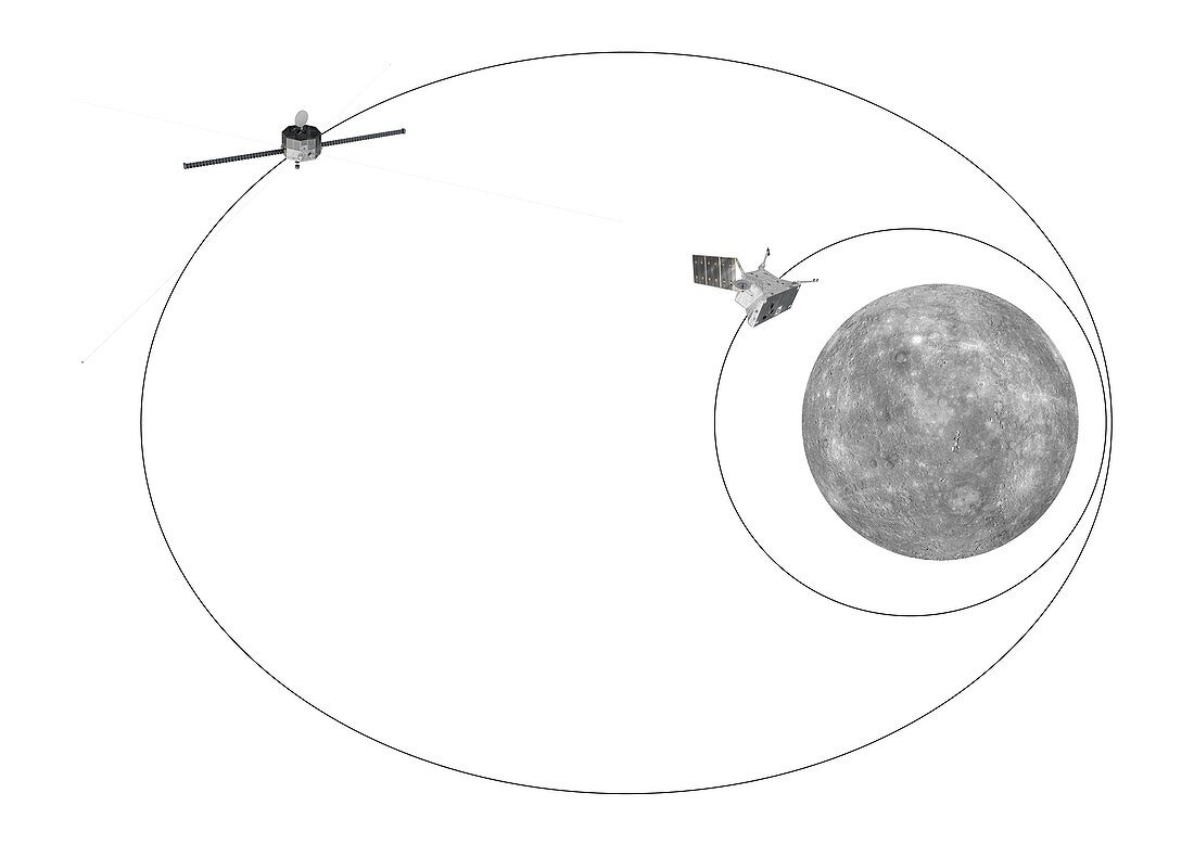 BepiColombo mission spacecraft Mercury orbits, artwork