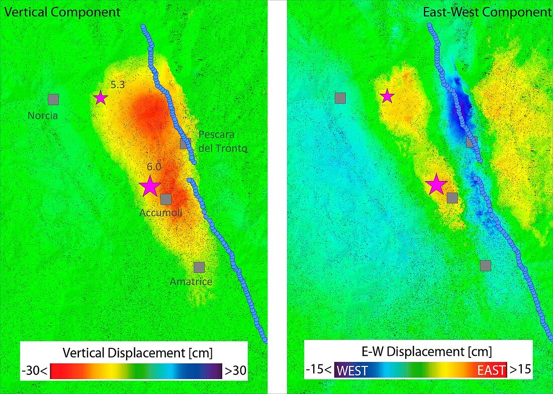 Earthquake ground displacement, Italy, August 2016