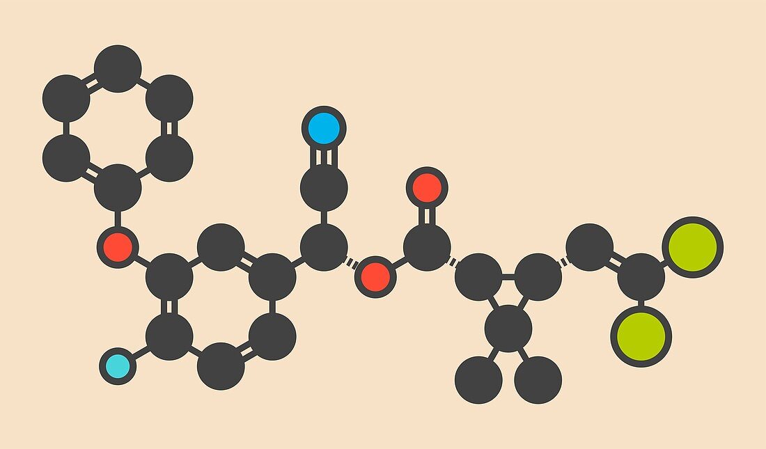 Cyfluthrin insecticide molecule