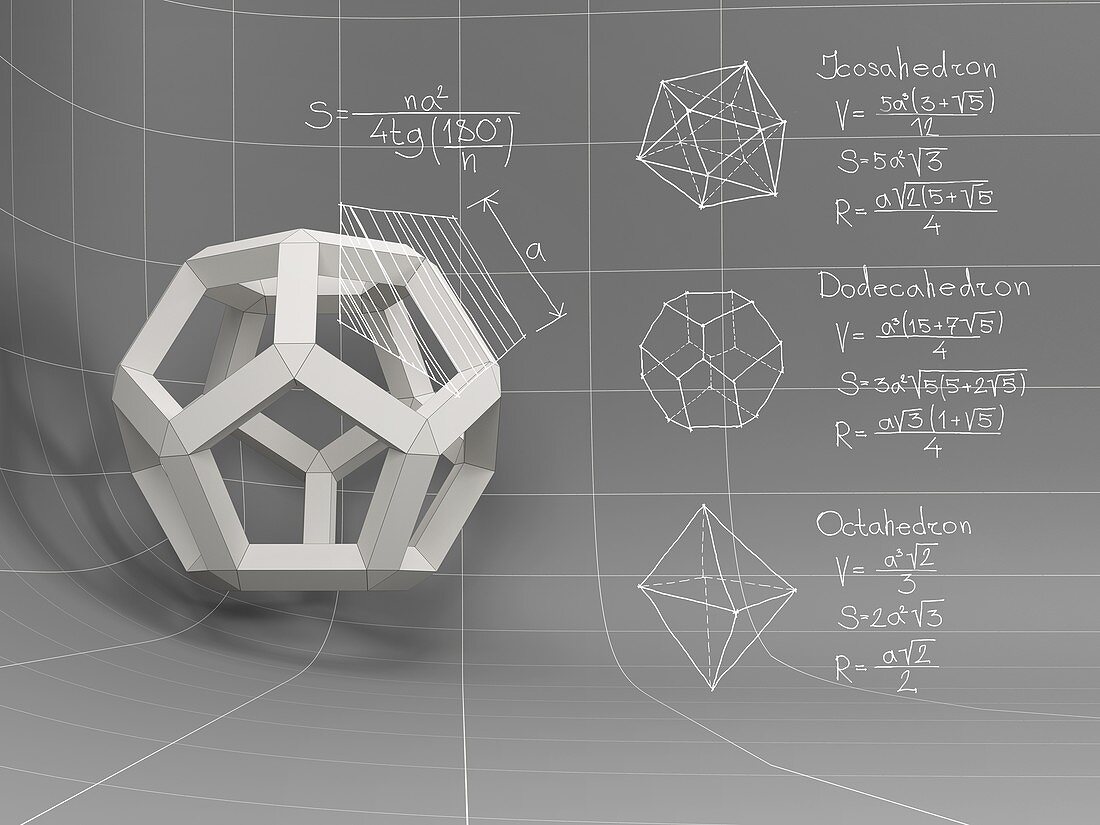 Three-dimensional geometry, illustration