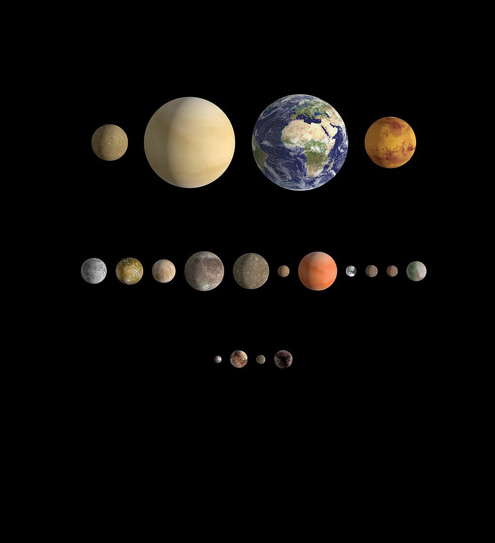 Solar system rocky planets and moons, illustration