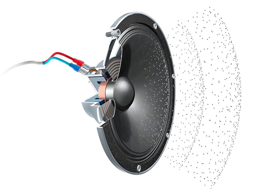 Loudspeaker mechanism, illustration