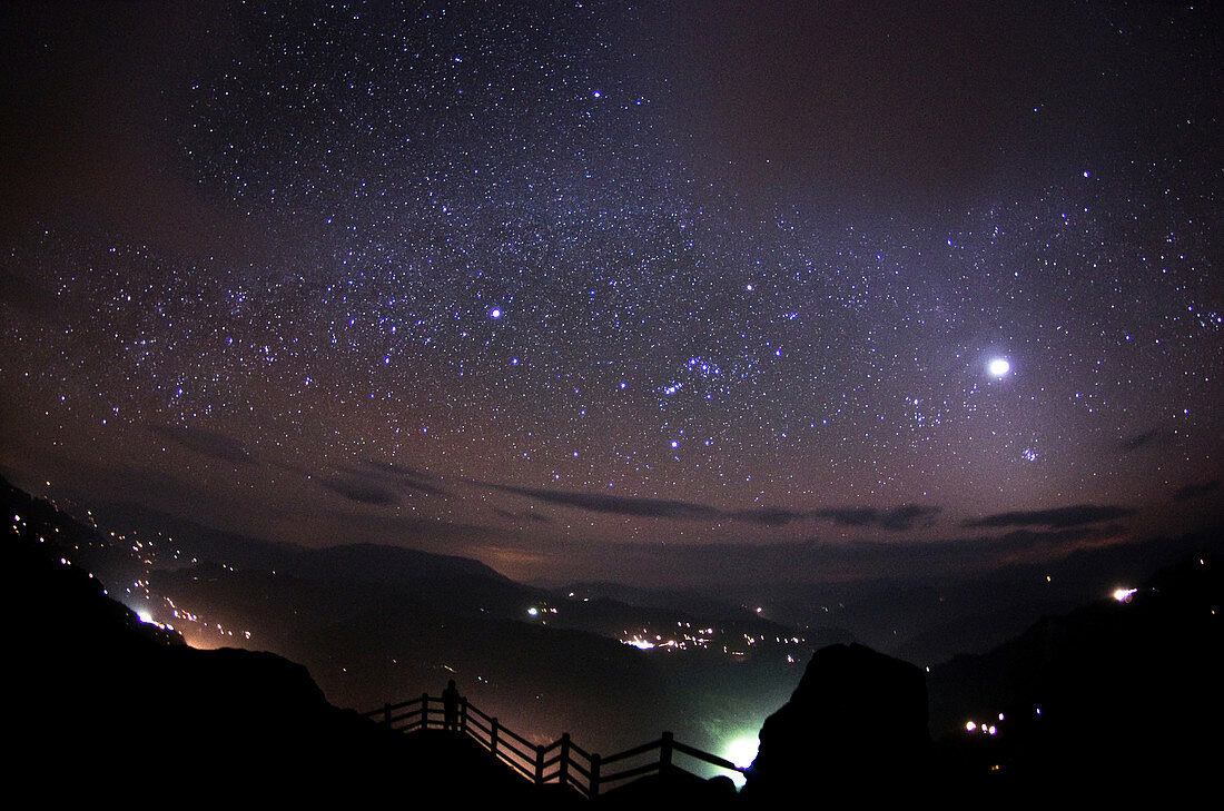 Milky Way over mountains, China