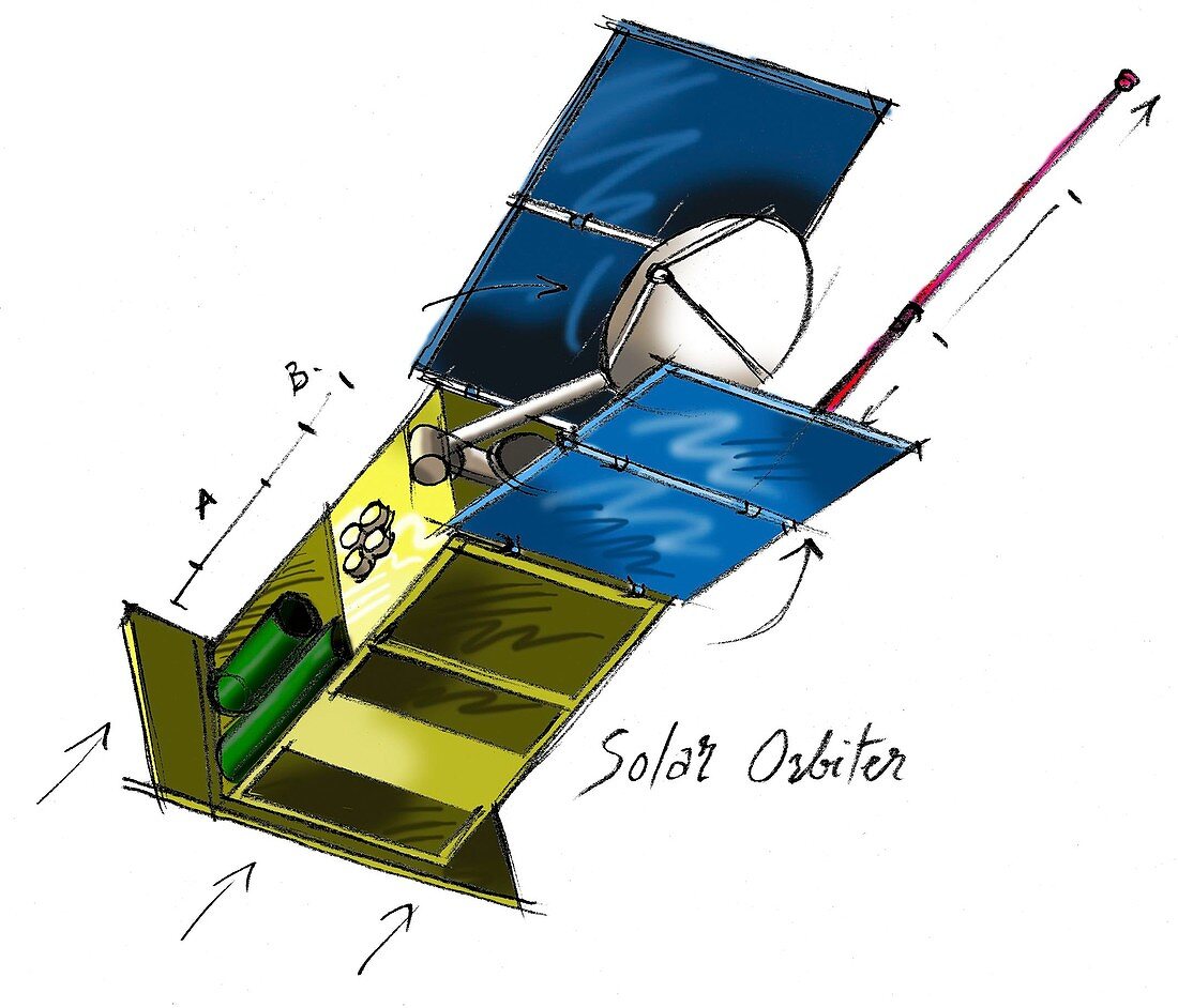 Solar Orbiter spacecraft, illustration
