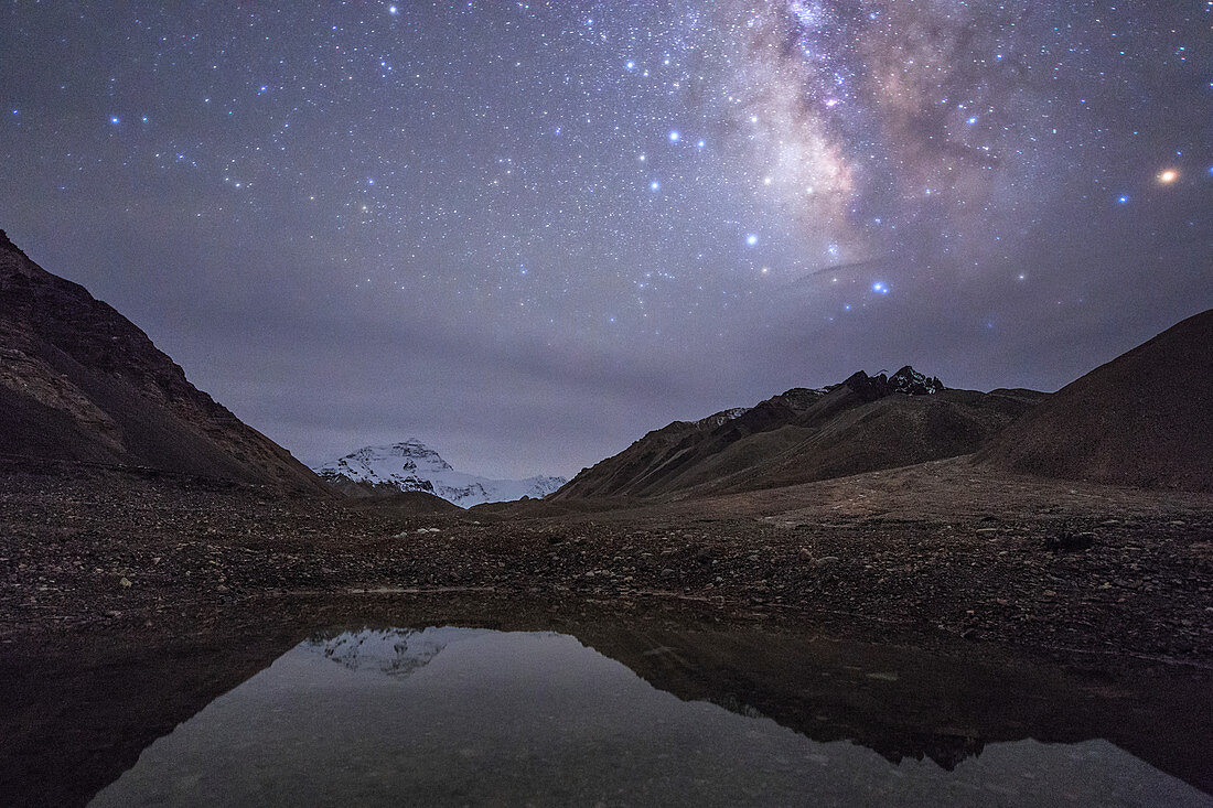 Milky Way over Mount Everest