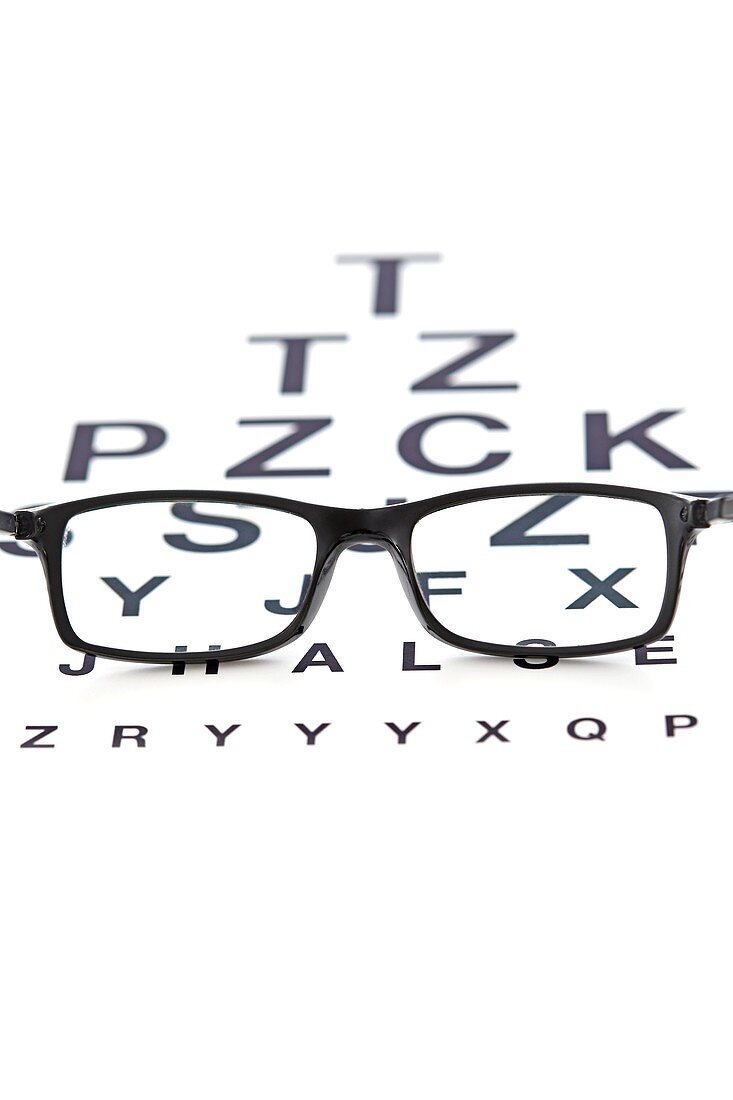 Sight chart and spectacles