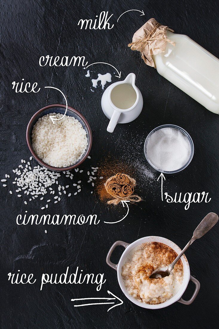 Milchreis-Zutaten: Reis, Zucker, Zimt, Milch in der Flasche und Sahne im Kännchen