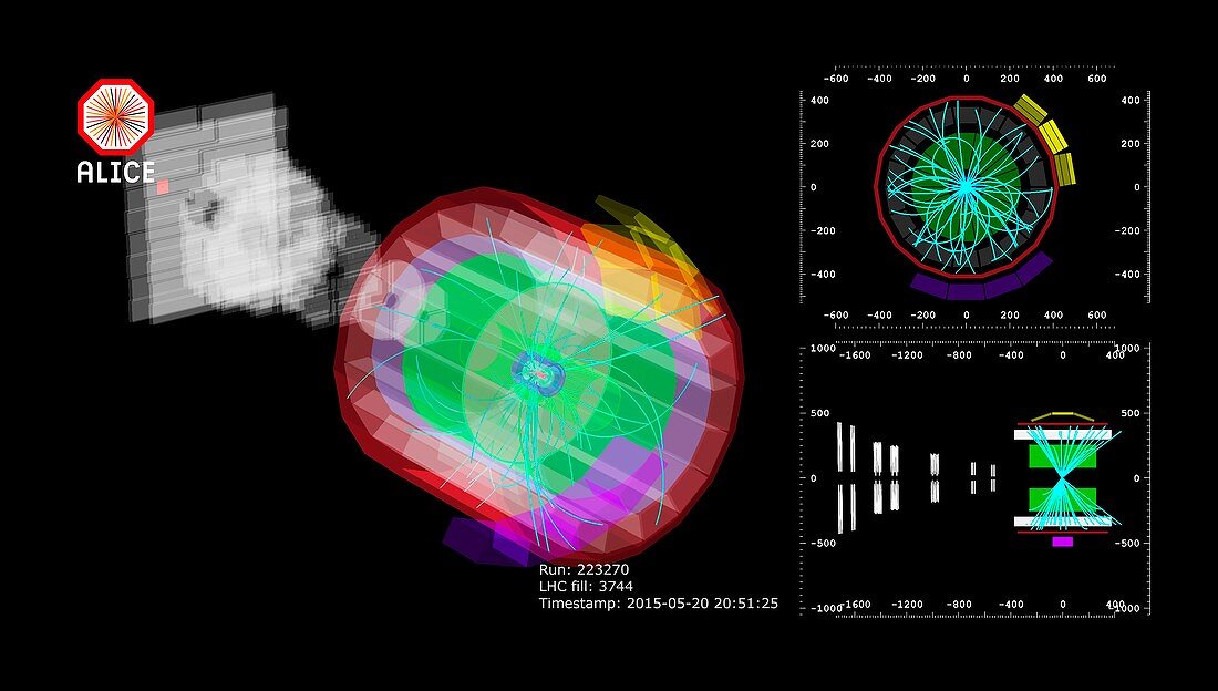 ALICE 13 TeV proton collisions, CERN graphic