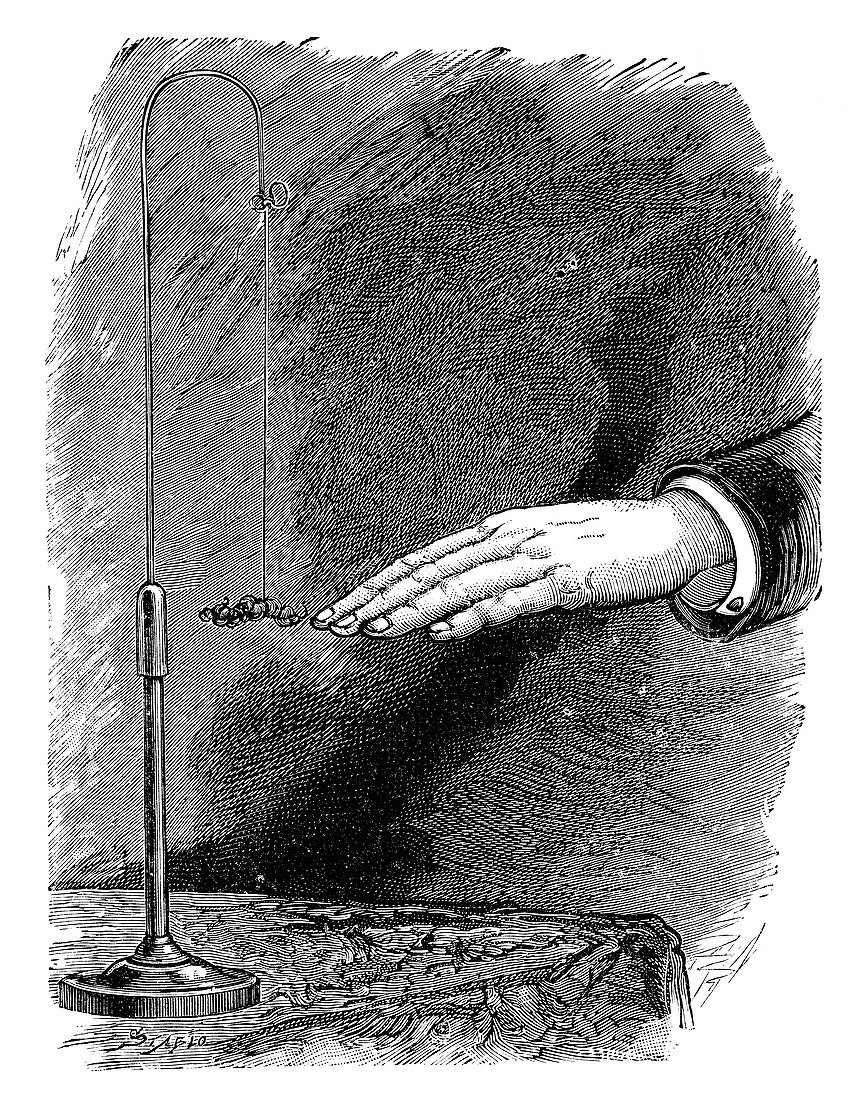 Static electricity experiment, 19th century