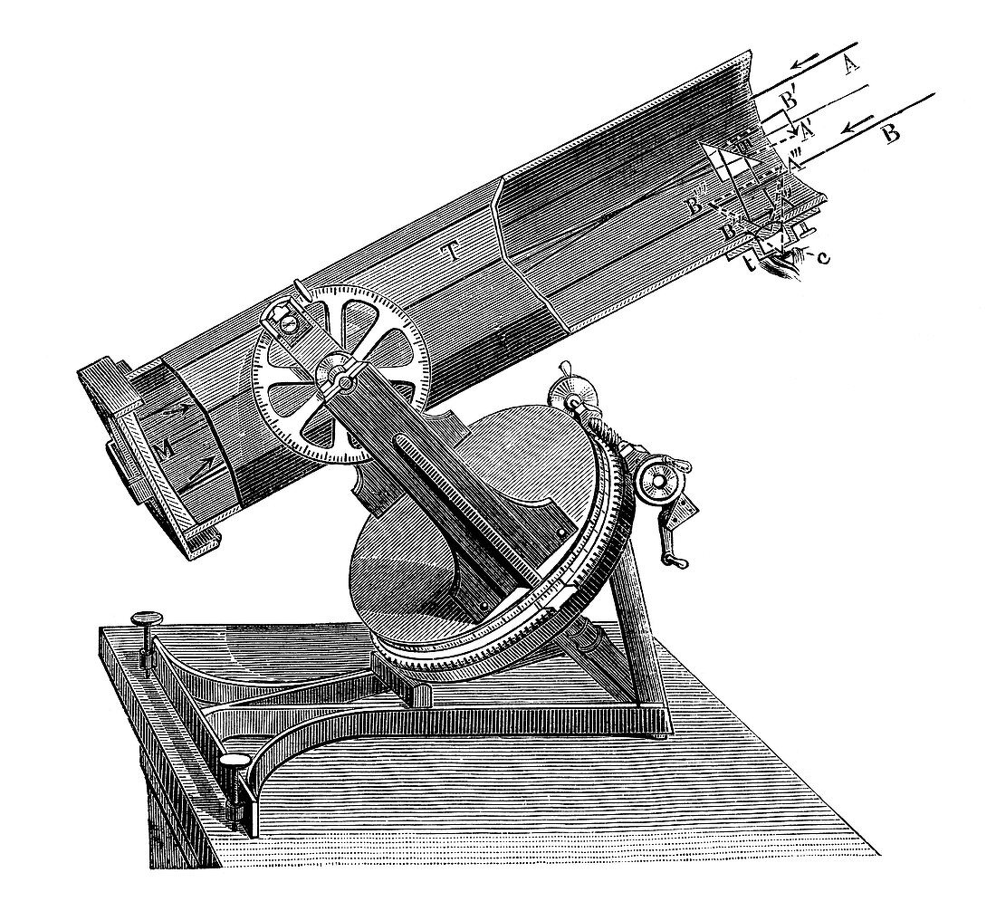 Newtonian telescope, 19th century