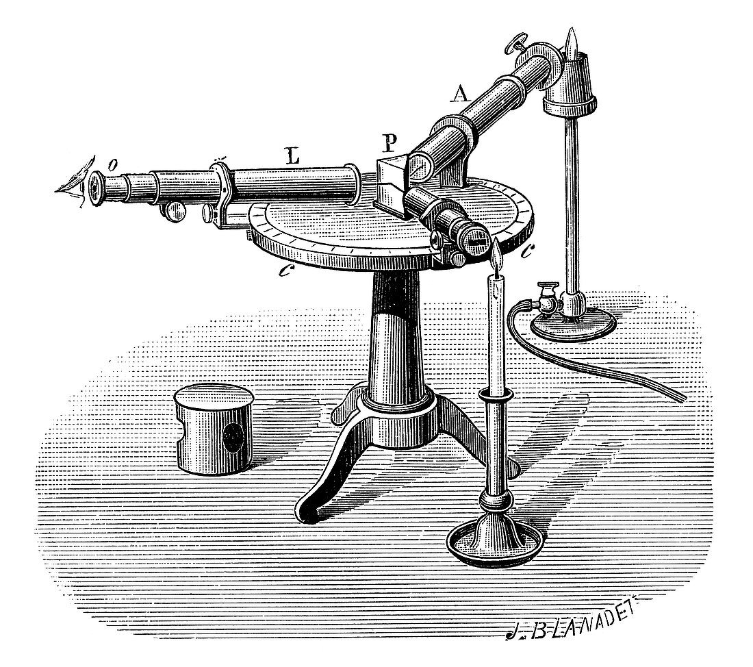 Kirchhoff-Bunsen spectroscope, 19th century
