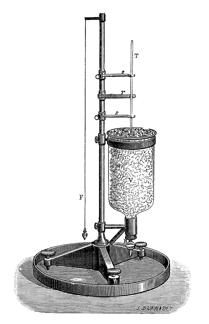 Thermometer calibration, 19th century