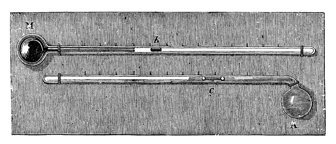 Maximum-minimum thermometer, 19th century