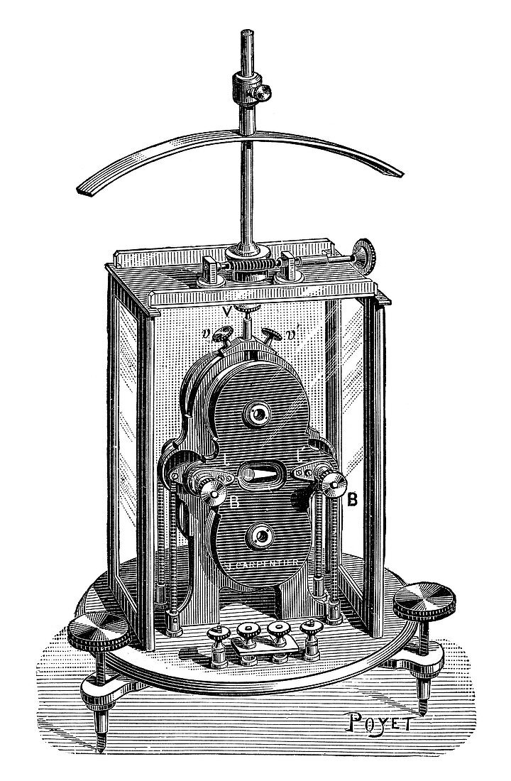Thomson galvanometer, 1850s