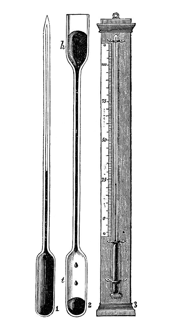Mercury thermometer, 19th century