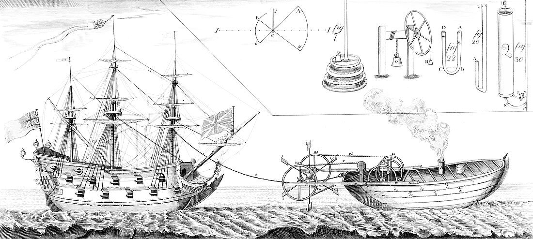Jonathan Hulls' steam tug towing a warship, illustration