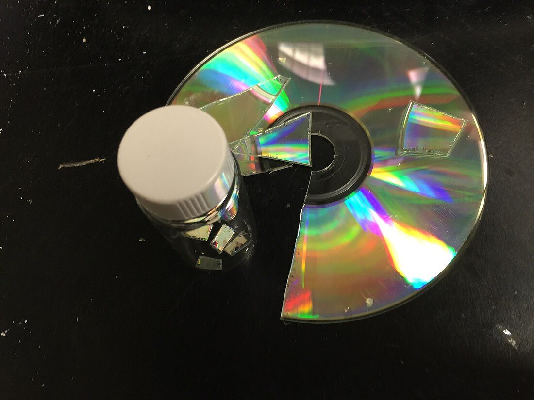 CD recycling research