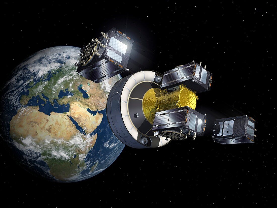 Orbital deployment of Galileo satellites, illustration