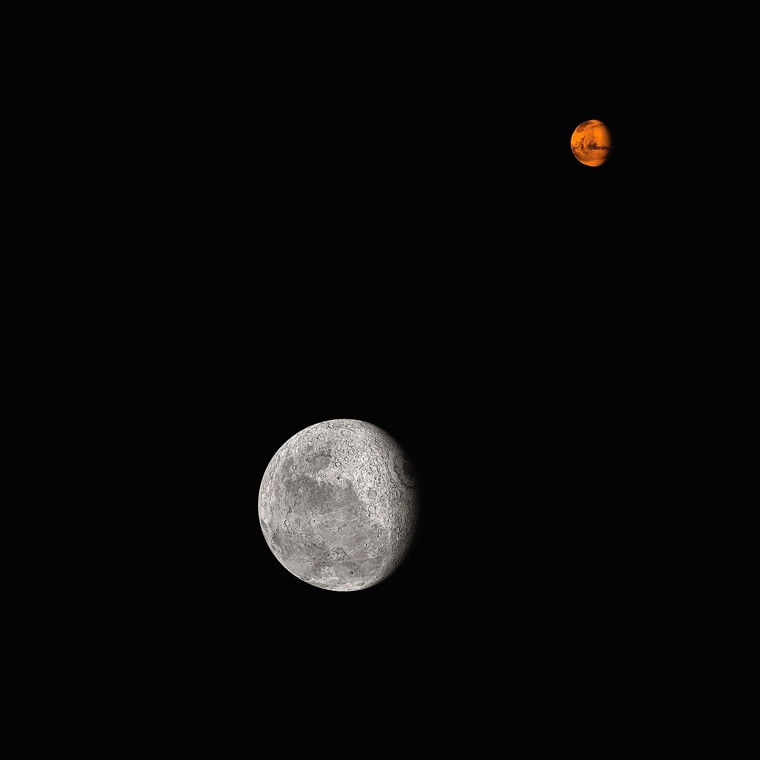 The Moon and Mars from space