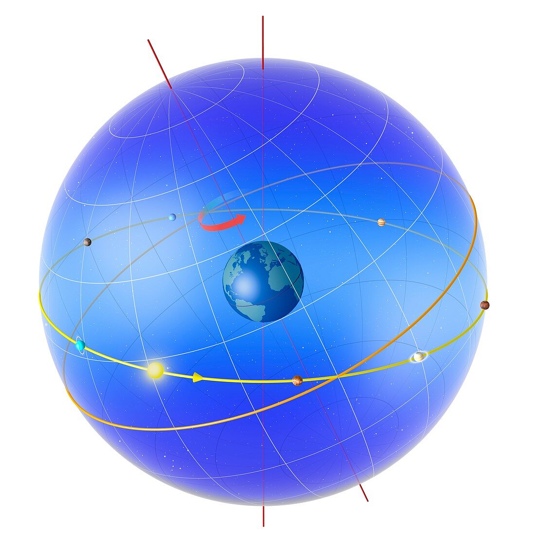 Artwork of Celestial Sphere