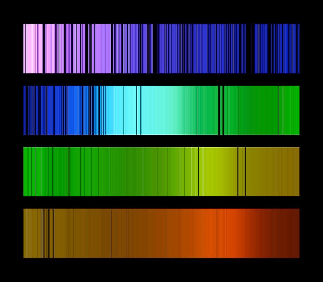 Quasar spectrum, VLT spectrograph