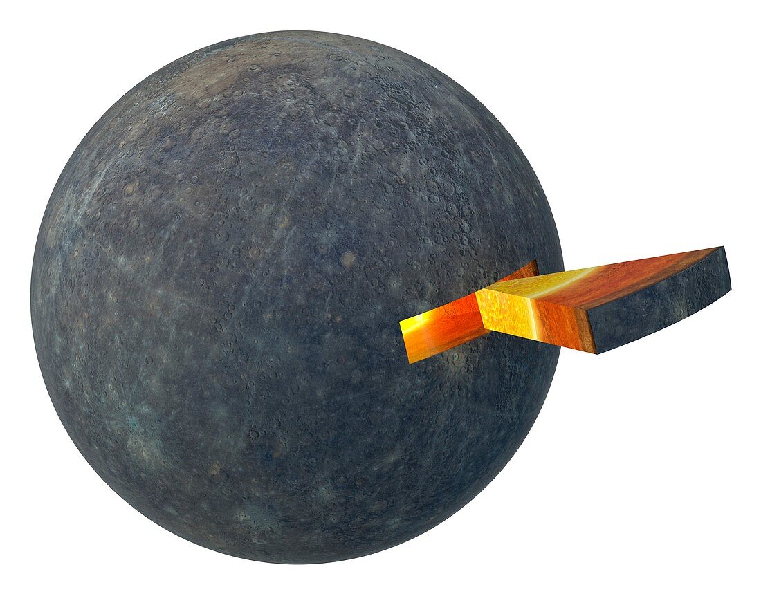 Internal structure of Mercury, illustration