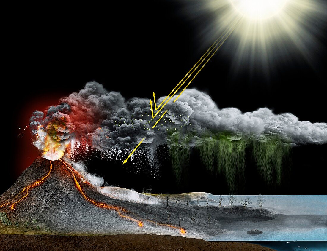 Volcanic winter, illustration