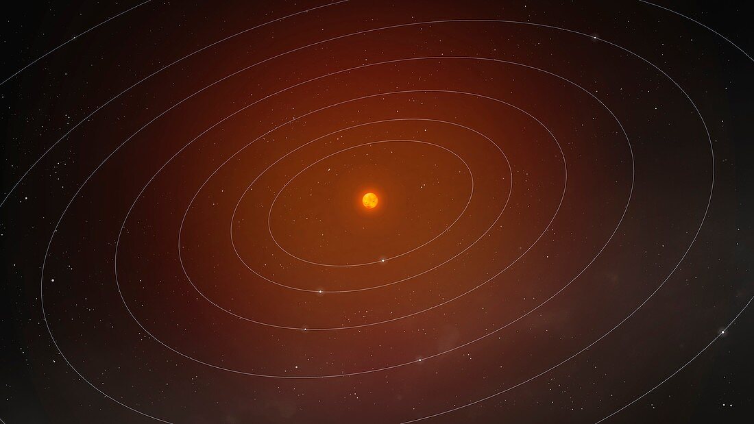 Trappist-1 planet orbits, illustration