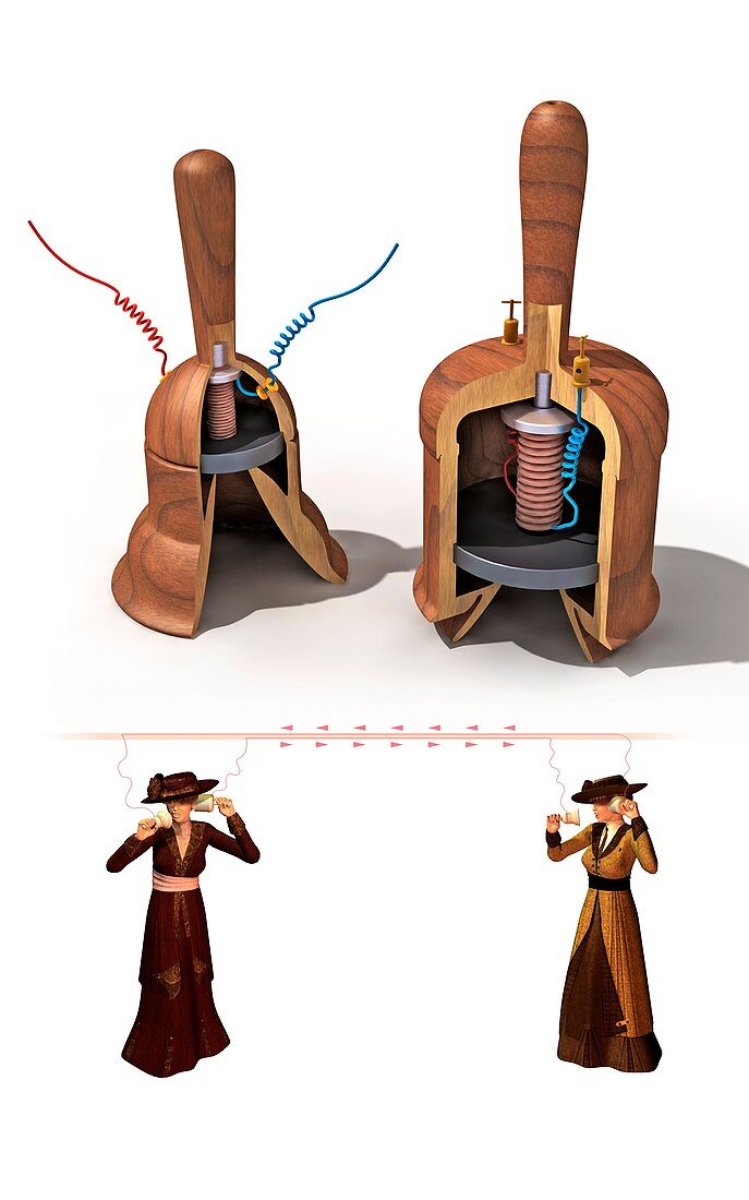 Meucci's telephone design, illustration