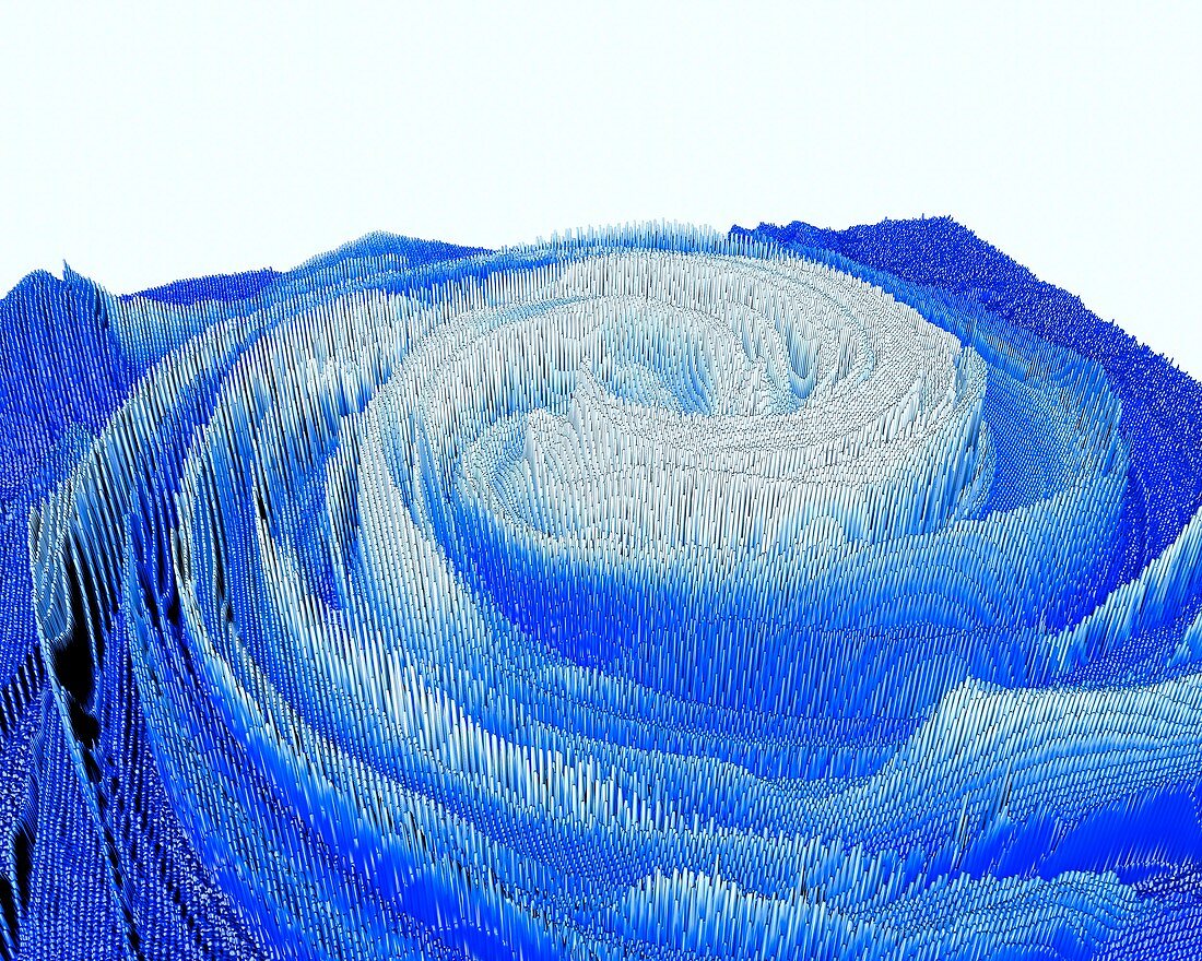Abstract 3D-landscape