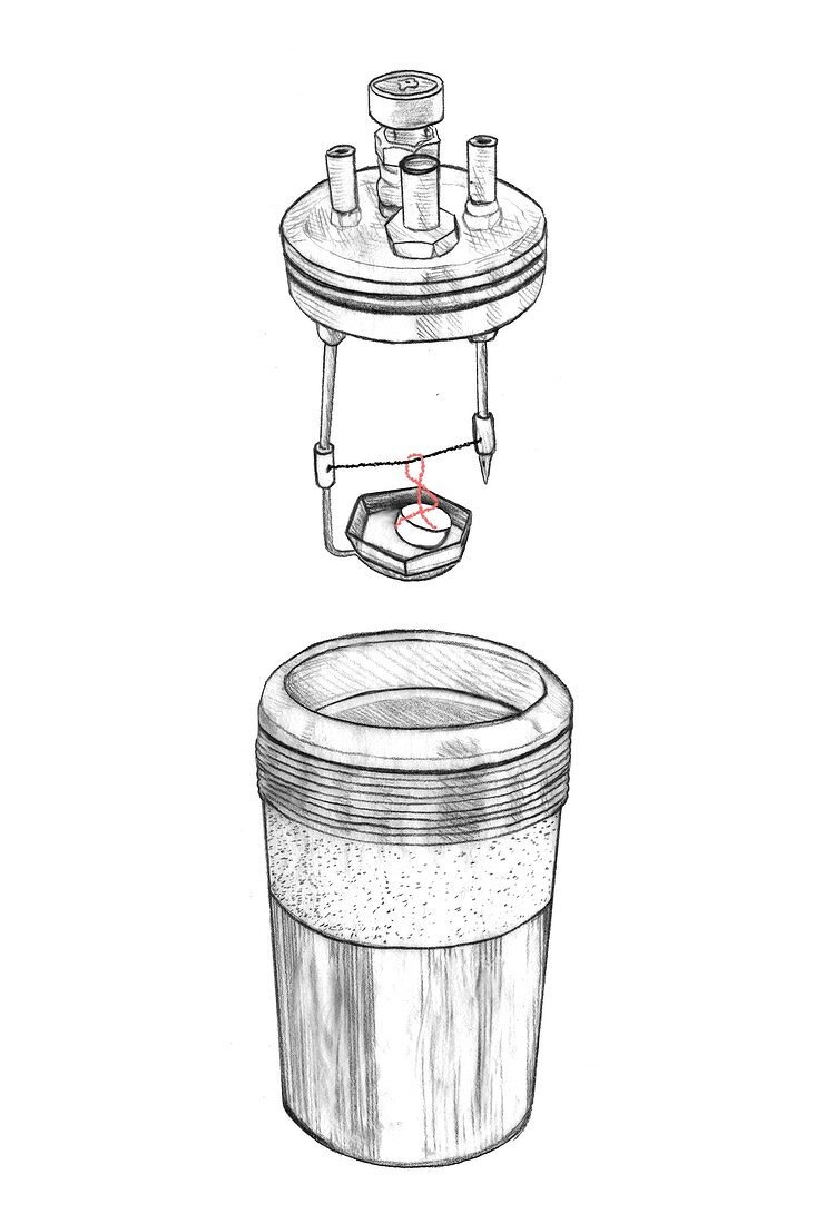Bomb calorimeter,illustration