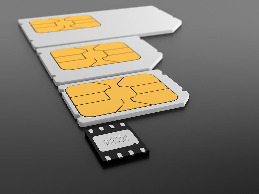 eSIM and SIM cards,illustration