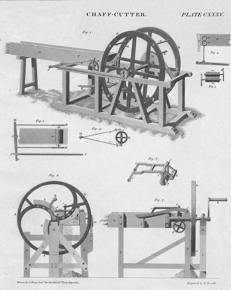 Chaff-Cutter, c1813