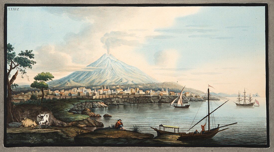 View of Mount Etna from Catania, 1776