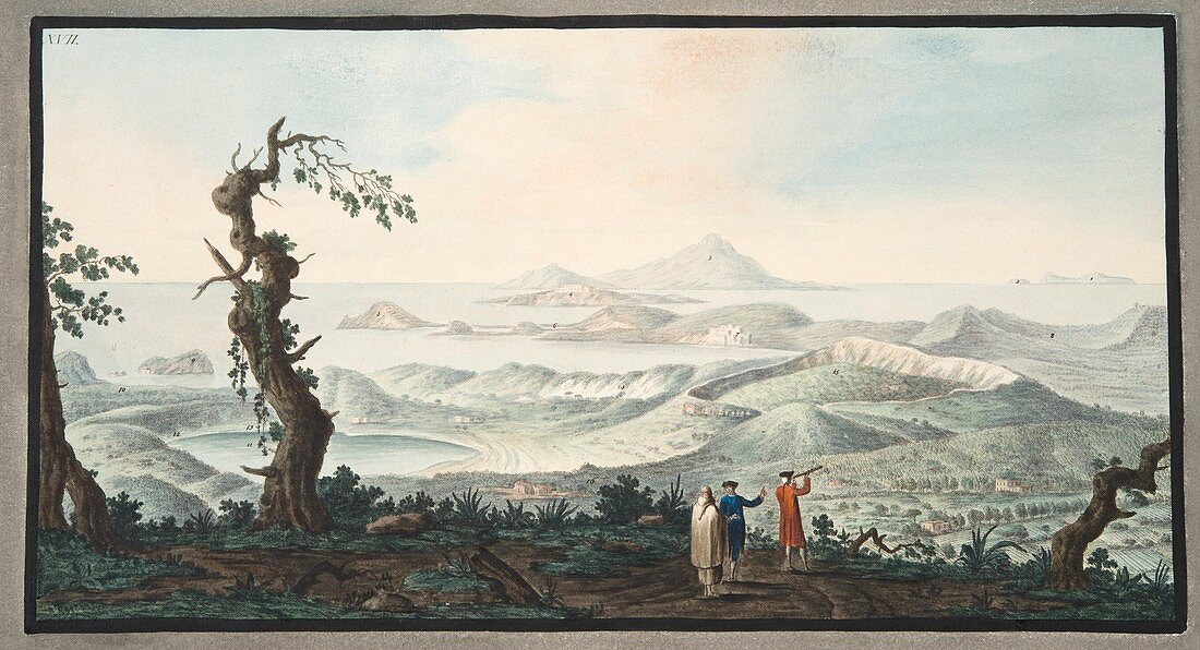 A Bird's eye view from the Convent of the Camalpoli, 1776